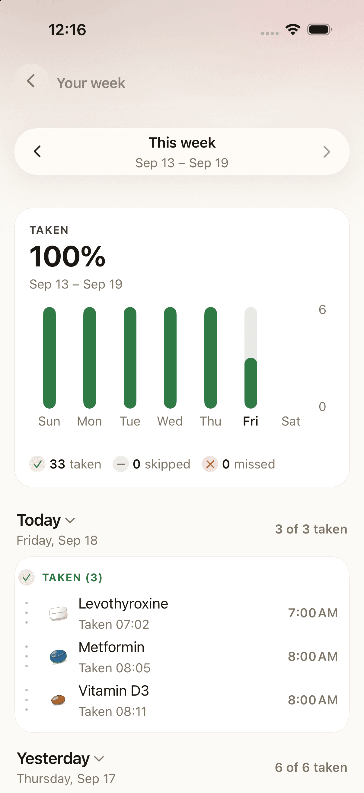Pillbo’s weekly record showing all scheduled doses taken and a day-by-day history.